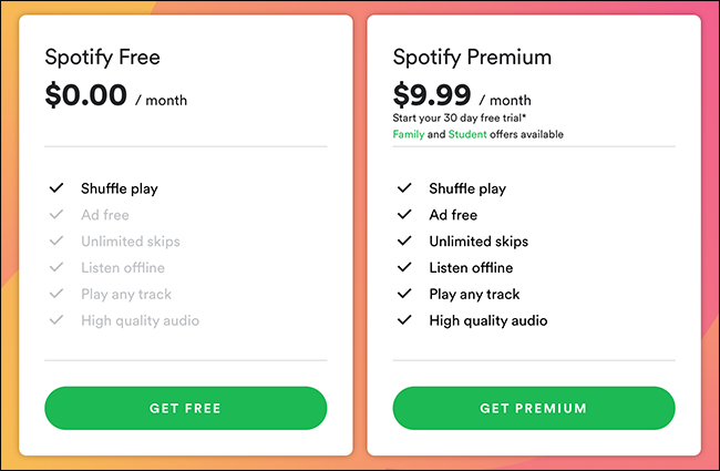 Thumbnail of Spotify mobile app demonstrating the offline download feature for a playlist